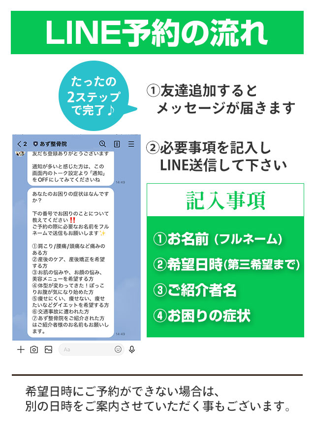 LINE予約